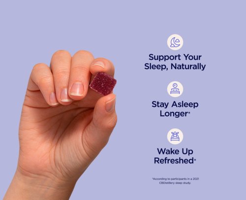 15mg CBN + 15mg CBD Sleep Gummies