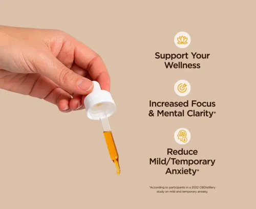 500mg CBG + 500mg CBD Calm &amp; Clarity Tincture