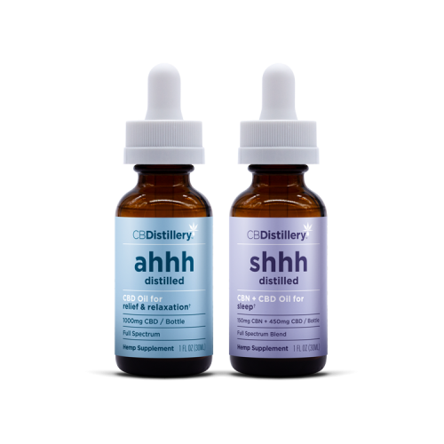 Day & Night Tincture Bundle