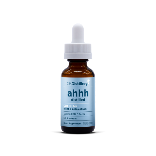 Day &amp; Night Tincture Bundle
