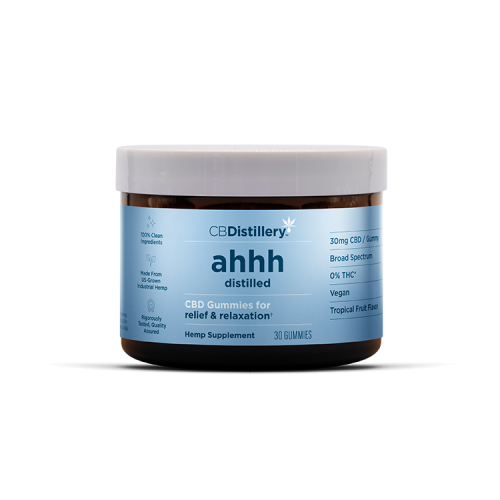 Day &amp; Night Gummies Bundle (0% THC*)